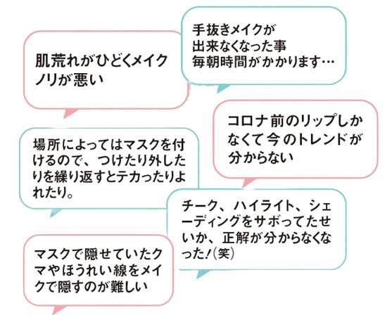 夏の美容のお悩み