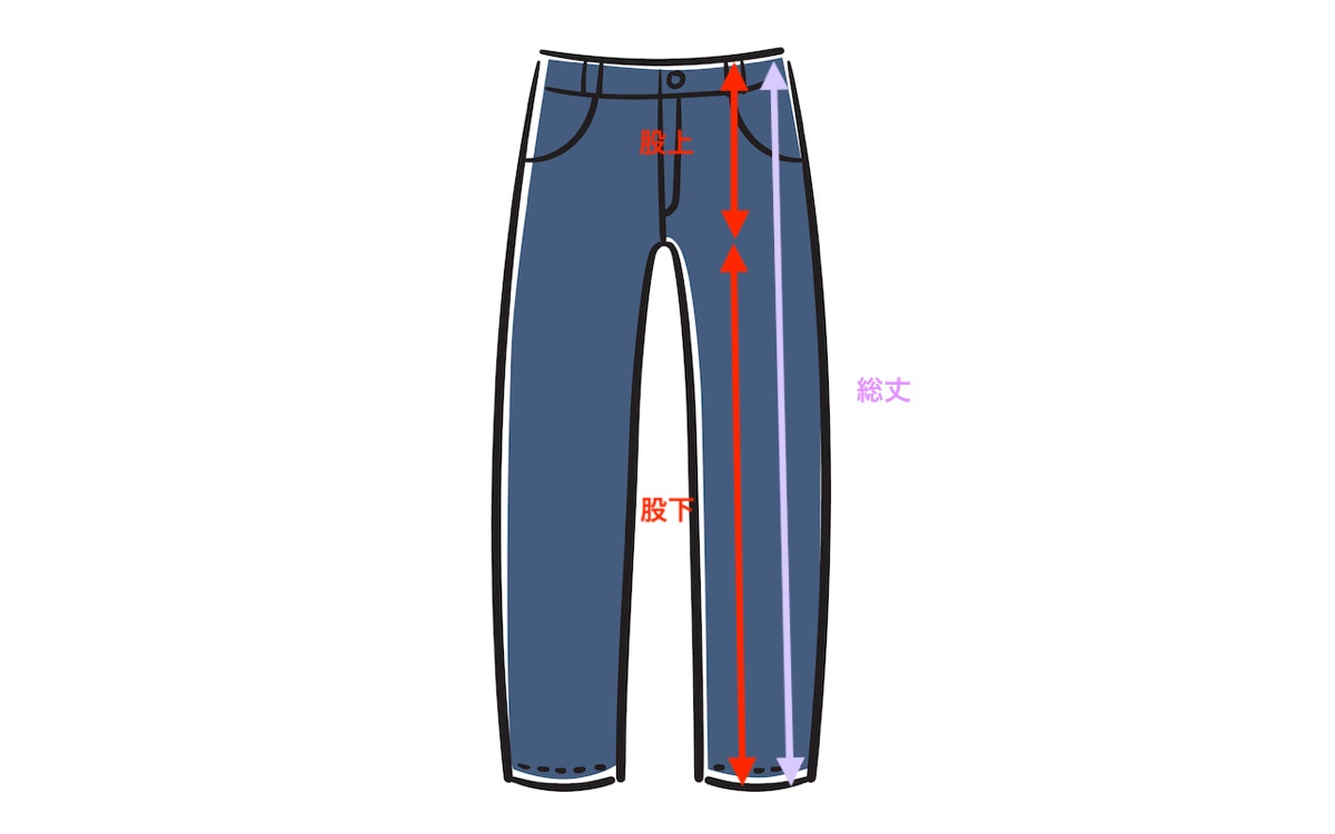 股下と総丈の違い